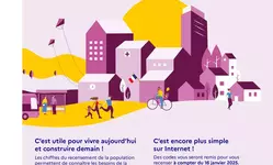 RECENSEMENT DE LA POPULATION 2025